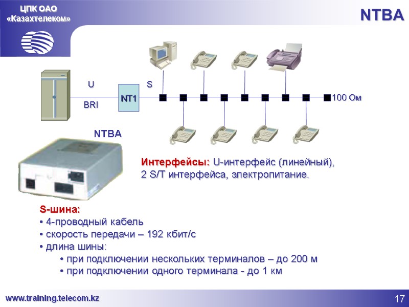 ЦПК ОАО «Казахтелеком» NTBA NT1 100 Ом BRI U S NTBA Интерфейсы: U-интерфейс (линейный),